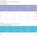이월호텔 성서점 | 대구 2월(이월)호텔 숙박 후기