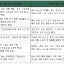 진성인력 - 중구 달성로21길 75 | 진성인력