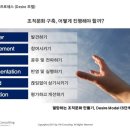 (주)와이엠글로벌 이미지