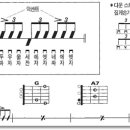 젊은 연인들(슬로우 락주법) 동영상 이미지