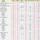 장원건설기계 - 4045 | 장원건설기계