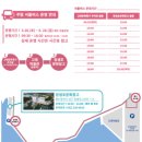 윈저투어 | [내돈내산 #40] QUEENS COLLECTION 브리티시 로열 특별전 in 울산 장생포 _ 도슨트 투어 후기