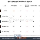 (주)비트스토리애니메이션스튜디오 이미지