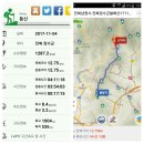 복성농장 | 백두대간 06구간 봉화산(919.8) 171104