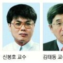 신봉호