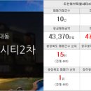 복터공인중개사사무소 이미지