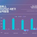 CU성남바른점 이미지