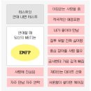 조은정갤러리카페 | Long Chat (#♥️)