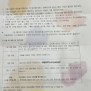 신촌역 한의원 신촌 편평사마귀 제거 직접 받아본 1주 후기