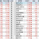 진양관리시스템 이미지