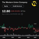 (주)유니온글로벌