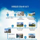유로직항