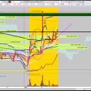 할리스이앤티 이미지