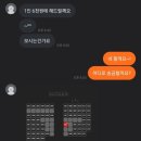 씨유 뉴하단에덴점 | 당근마켓 영화표로 본 하단CGV 엘리멘탈