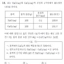 핏단기 7월모고 16번 용액의총괄성 이미지