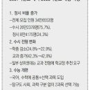 한광고등학교 이미지