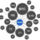 『마켓컬리 인사이트(3/6)』 2021년 1월 3주차(160회) 새날과 함께하는 책 읽기 이미지