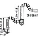 2008년 5회 에너지관리(보일러취급)기능사 필기 기출 모의고사 이미지