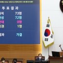 서울특별시 미디어재단 티비에스(TBS 이미지