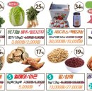 태을농장-2 이미지