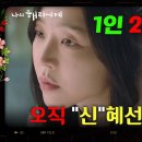 [#나의해리에게 ] 1-4화 요약 X 김시선 | 제 기준에는, 잘 연기했어요. 배역이 완벽하게 스며들었어요 이미지