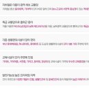 월드메르디앙(아) 이미지