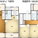 갈산역(1번출구)(40604) 이미지