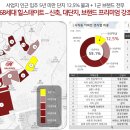아시아드하우스