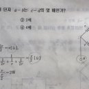 회로에 흐르는 전류 및 전압 이미지