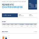 [KTC 수학경시대회 후기] 온천동 위드원영어수학학원에서 치뤘습니다