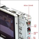 컴팩트 디지털 카메라의 혁명, 소니 사이버샷 DSC-G1 이미지