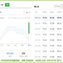 못골로07 이미지