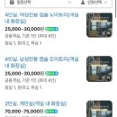 올레민박 - 서귀포시 성읍정의현로 44 | 올레민박