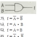 2007년 3회 전자계산기조직응용기사 필기 기출문제, CBT 이미지