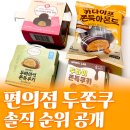 지에스(GS)25 망원하늘점 | 편의점 두쫀쿠 비교 후기&amp;추천 l GS25·CU 어플 재고조회!