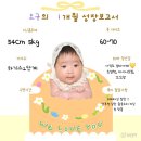 금오산야영장(상.하) 간이화장실 | [1개월 육아일기 1️⃣] 영유아 검진 베이비뵨 미니 원더윅스 에스엠 천사 산후도우미 후기