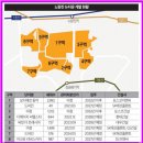 대호종합정비공장 | [임장후기]대방역 25.11.20. (노량진 정비가 끝나면 주목 받을 지역)