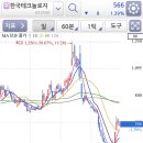 한국파워이엔지