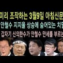 LA 시사논평 / 안철수 지지율 상승에 숨어 있는 치밀한 계략 / 갑자기 신의한수가 안철수 만세를 부르는 깊은 뜻 이미지