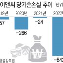 세원엔지니어링 이미지