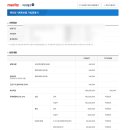 🇫🇷 프랑스 워킹홀리데이 신청하기 - 최신 프랑스 워홀 서류 &amp; 인터뷰 후기 🗂️