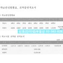 개포초등학교유치원 이미지