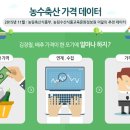(주)축산물네트워크