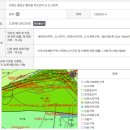 러나무