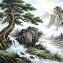 대길컨설팅 - 제천시 월악산로 17 | 사주팔자 내 진짜 재능과 돈복, 직업운 찾는법[마산 창원철학관]