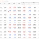 그린에코사이클㈜ | SK이터닉스 (475150) 급등 이유 — SK·KKR 신재생 통합·AI 청정전력 관련주 분석