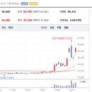 소프트큐브 이미지