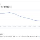 하나 외국어번역 행정사사무소 이미지