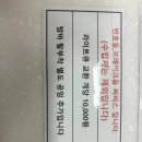 수성모터스