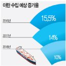 합자회사 국토기업 이미지